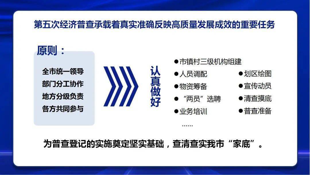梨花落后二清明,三五少年容易老打一准确生肖详细解答、统计解答解释落实
